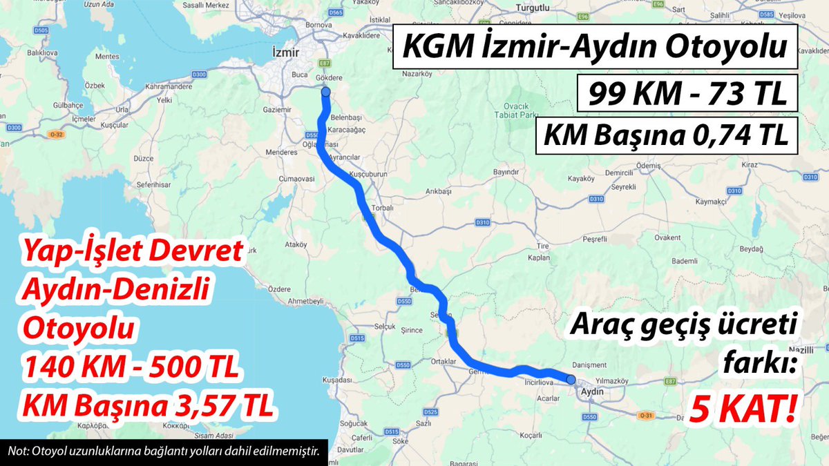 Tüm vatandaşlarımızın dikkatine! 

Özellikle İzmir ve Aydın’da yaşayan veya bu illerimize yolu düşen vatandaşlarımız!

AKP’nin 25 yıllığına özelleştirmeyi planladığı kamunun işlettiği Otoyollardan biri de;

KGM İzmir-Aydın Otoyolu❗️

Güzergahı: İzmir-Aydın
Uzunluğu: 99 km. 
Geçiş