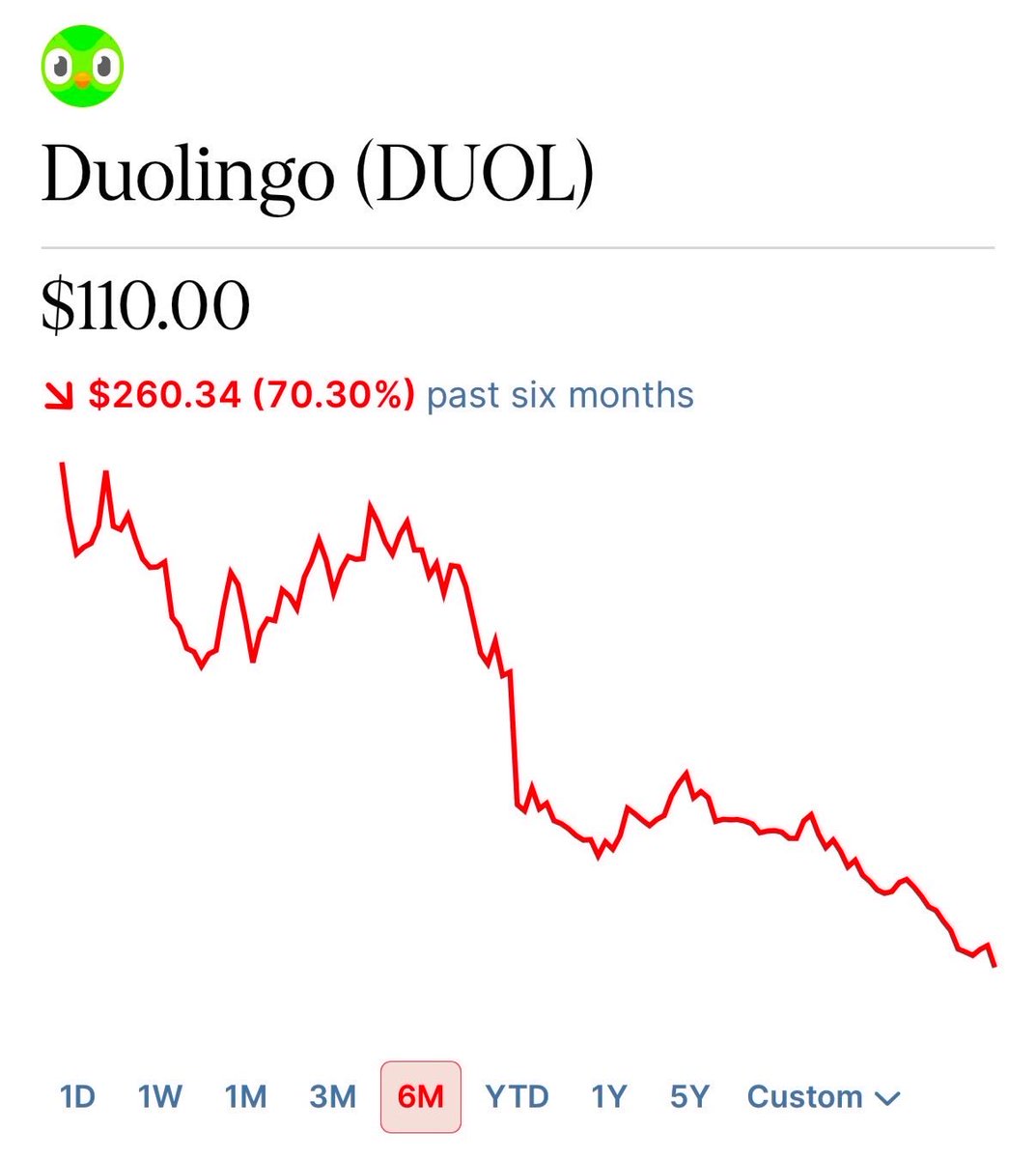 Brew Markets tweet media