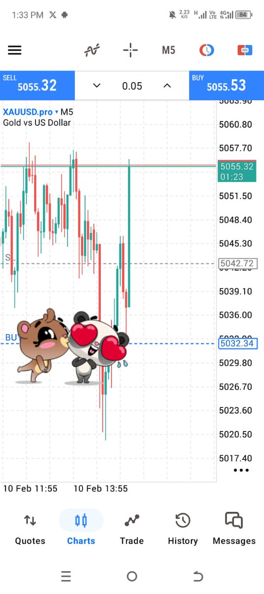 AJA_4_'s tweet photo. As a daytrader, you should desist from the $1M conversation when you are trading below 3 lot. https://t.co/TFVdp3CpuK