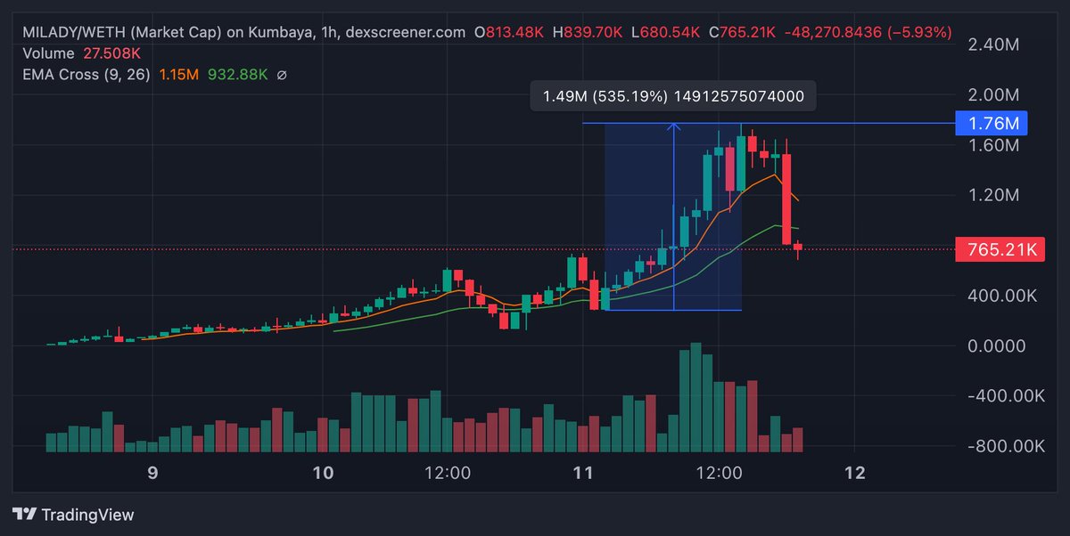 Εδουάρδος tweet media