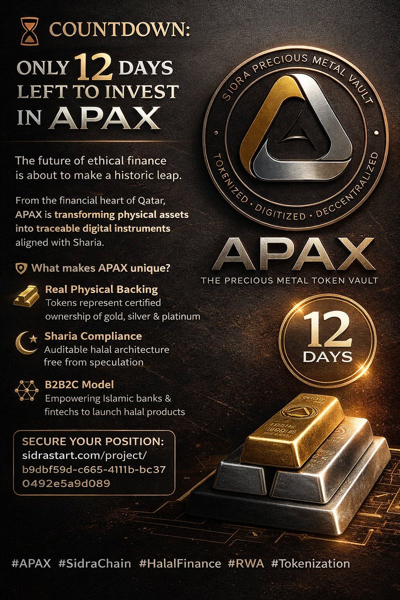 josemorenosdz's tweet image. ⏳ COUNTDOWN: 12 Days Left to Invest in #APAX

The future of ethical finance is on the verge of a historic leap. From Qatar’s financial hub, APAX is transforming physical assets into legitimate, traceable digital instruments aligned with Sharia principles.  

Built on SidraChain,