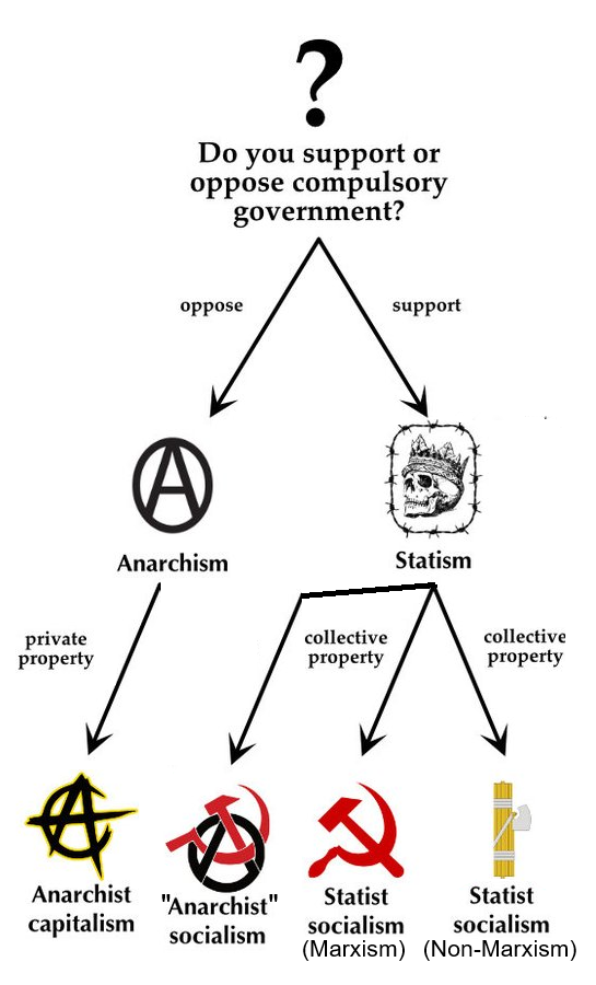 <a href="/AncapAir/">𝘼𝙣𝙘𝙖𝙥 𝘼𝙞𝙧 🛫</a>