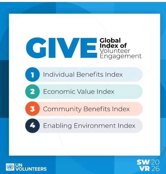 her_cola's tweet photo. The Global Index of Volunteer Engagement (GIVE) reflects our commitment to recognizing the true value of volunteers , not only in economic terms, but in the individual growth, community resilience, and enabling environments they help build.
#IVY2026 https://t.co/Q3FQ3E2pwe
