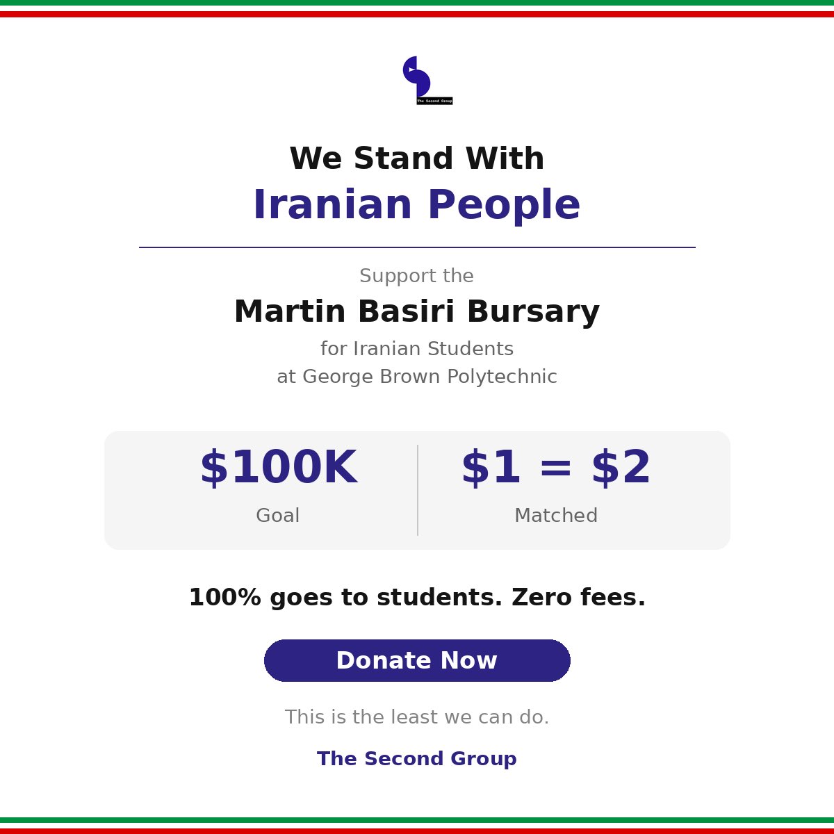 Secondpod tweet media