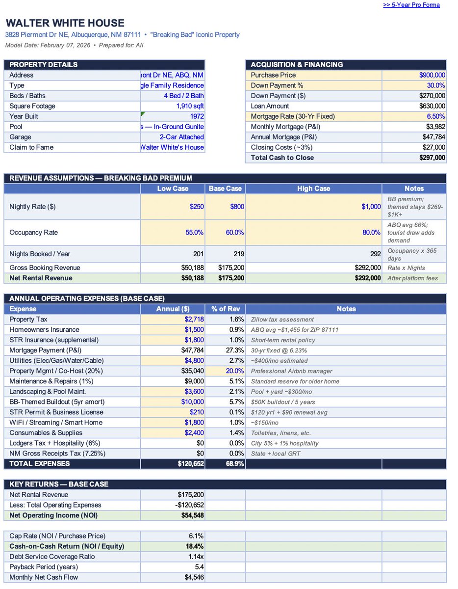 Sheel Mohnot tweet media