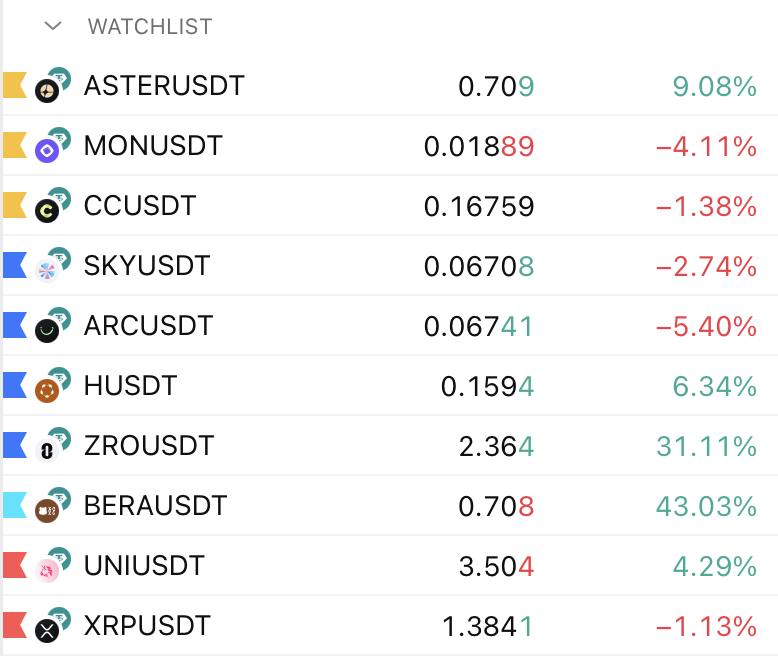 Coin Compass tweet media