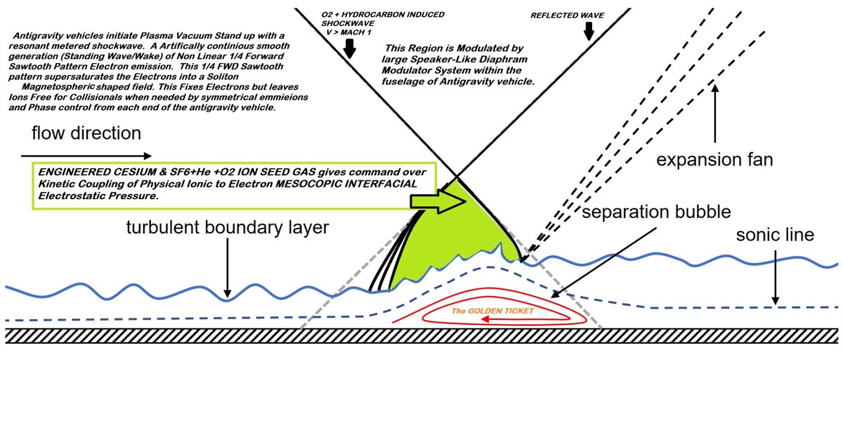 ELECTRIC PROPULSIVE SPACECRAFT SYSTEMS tweet media