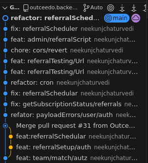 Neekunj_Ch's tweet image. Closed in on the company work till the weekend
Can focus on whats important now @galade_hq 
Lets ship at speeds
