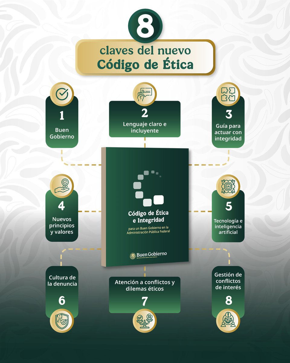 #BuenGobierno || Conoce las 8 claves del nuevo #CódigoDeÉtica e Integridad para un Buen Gobierno en la #APF; un marco claro para actuar con integridad, prevenir conflictos y fortalecer la confianza ciudadana.
Más detalles en 👉 bit.ly/4aC3fYR