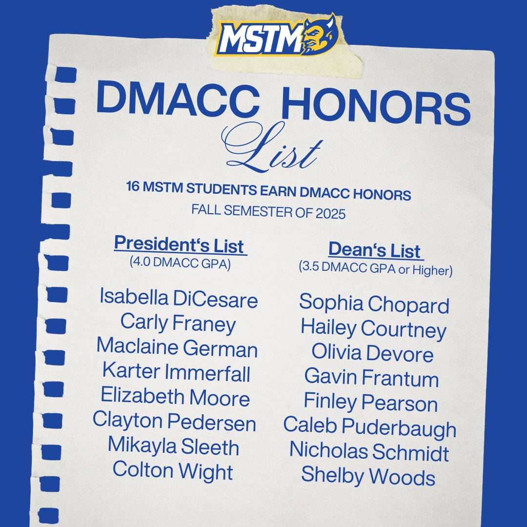 MSTMSupt's tweet photo. 𝐌𝐒𝐓𝐌 𝐒𝐭𝐮𝐝𝐞𝐧𝐭𝐬 𝐄𝐚𝐫𝐧 𝐃𝐌𝐀𝐂𝐂 𝐇𝐨𝐧𝐨𝐫𝐬

Huge congrats to our MSTM students who made the DMACC Fall 2025 President’s and Dean’s Honors Lists. Your hard work isn't going unnoticed!

Way to go Blue Devils! Keep up the hard work! https://t.co/AveT0TCdSl