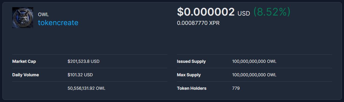 Hoot hoot...
The first person to take a screenshot when OWL reaches 800 holders will receive 10M $OWL. 💰

explorer.xprnetwork.org/tokens/OWL-pro…

 $OWL <a href="/soon_market/">Soon.Market</a> <a href="/MetallicusTDBN/">Metallicus</a> <a href="/XPRNetwork/">XPR Network</a> <a href="/WeAreMetallicus/">Metallicus</a> $XPR $METAL #Metallicus #XPRNetwork #XPR #MTL #NFTs #snips #Snipverse #NFTCommunity