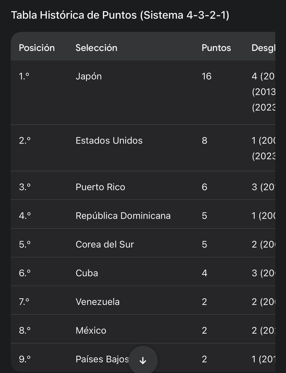 Juan J Rodríguez tweet media