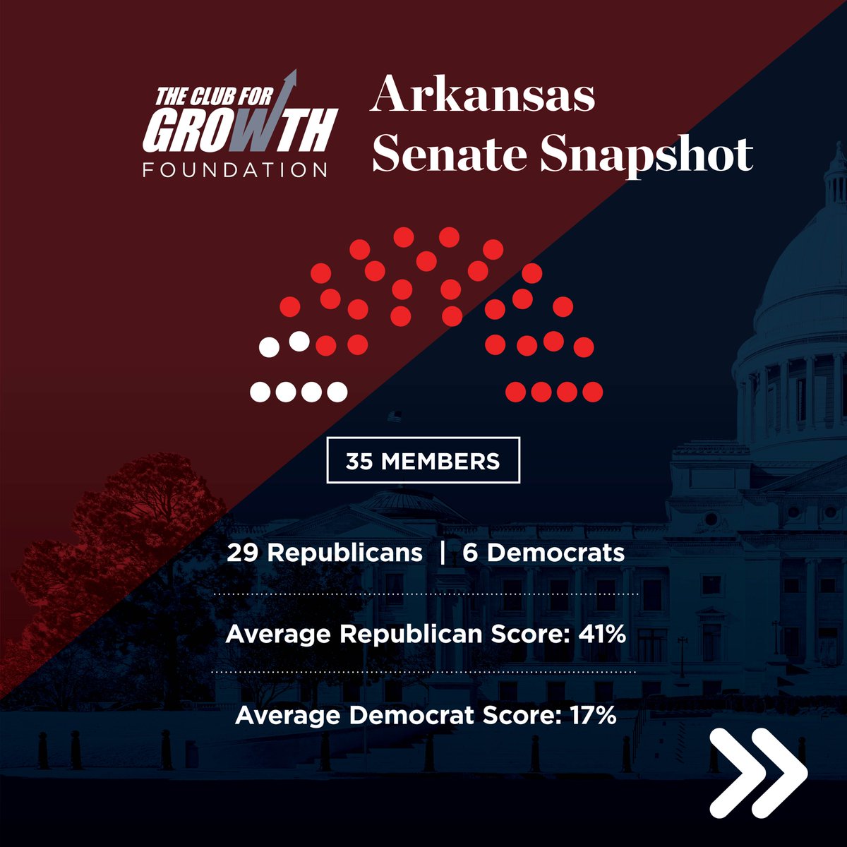 Club for Growth Foundation tweet media