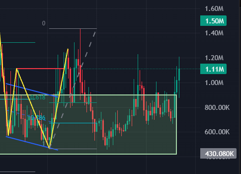 Shrebobo tweet media