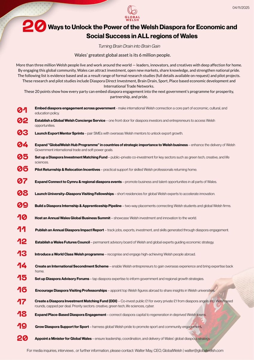 Walter May 🗽 tweet media