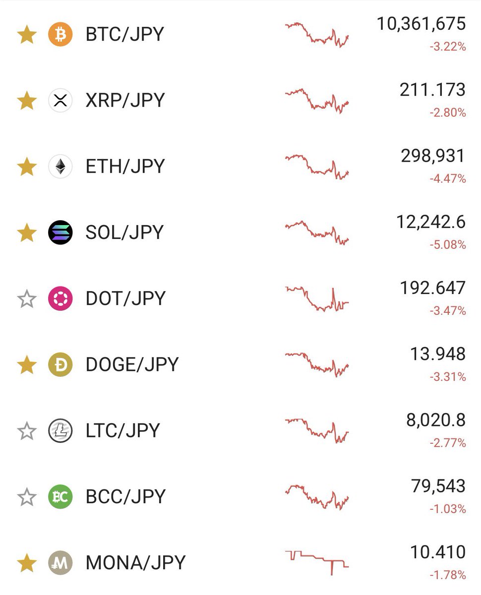 XRPハットリ君 (@XRPhattori) / Posts / X