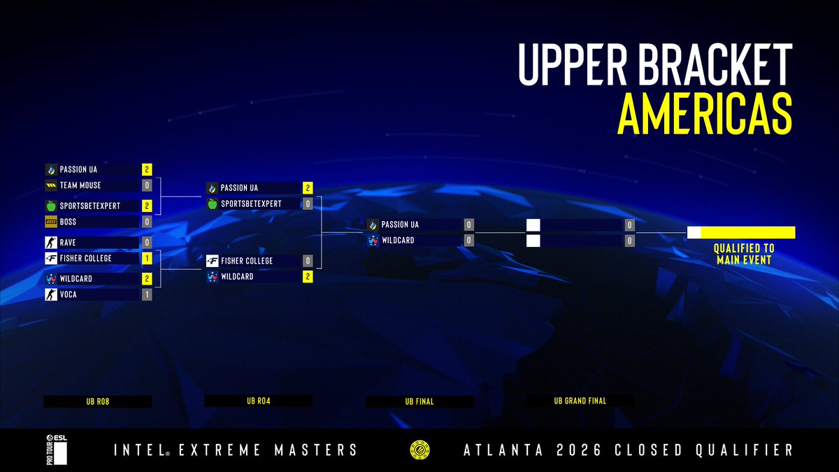 Intel® Extreme Masters tweet media