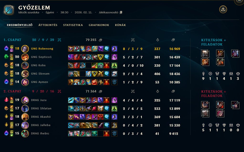 Robenong tweet media