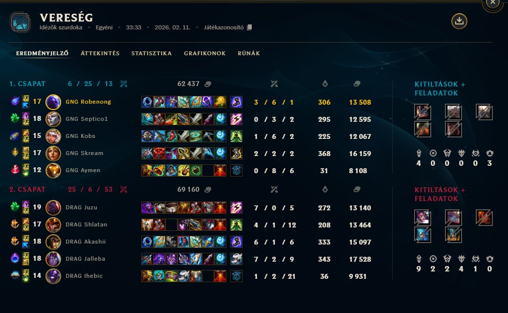 Robenong tweet media