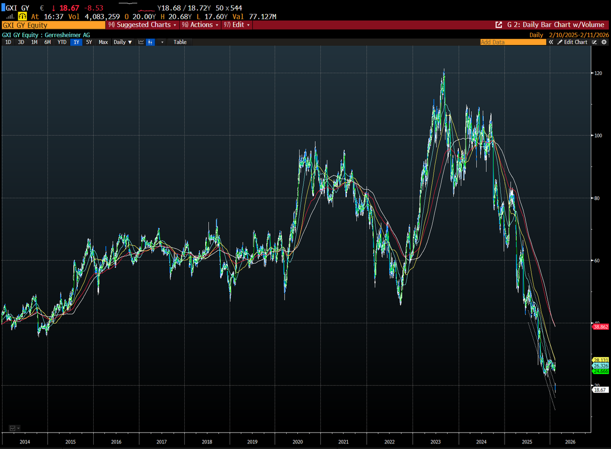 Matthew Earl tweet media