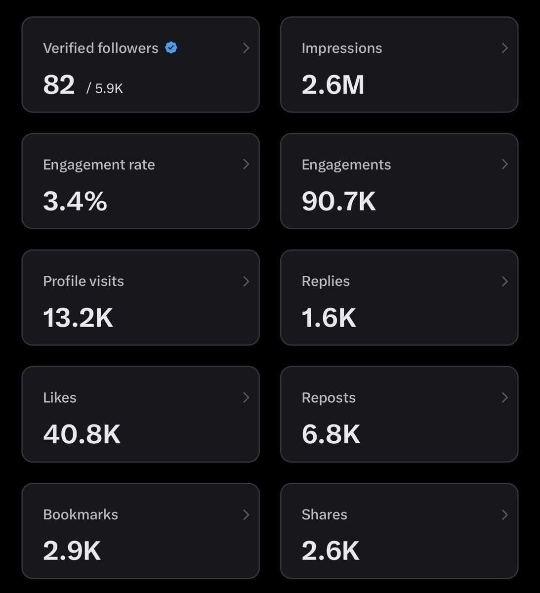 _zicky_of_lagos's tweet image. One day Elon money go reach me😂💔