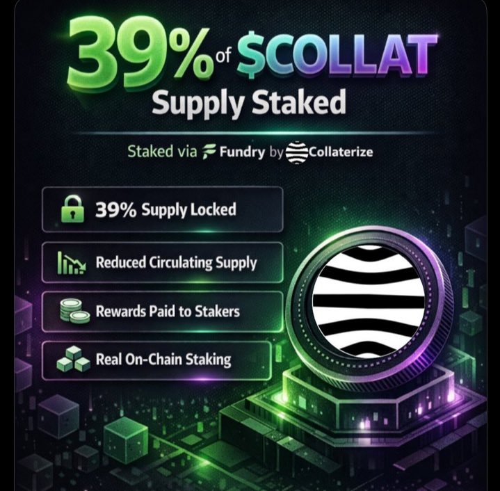 doubleusee003's tweet photo. Still here, still holding $COLLAT. https://t.co/T0xBQuJWvb