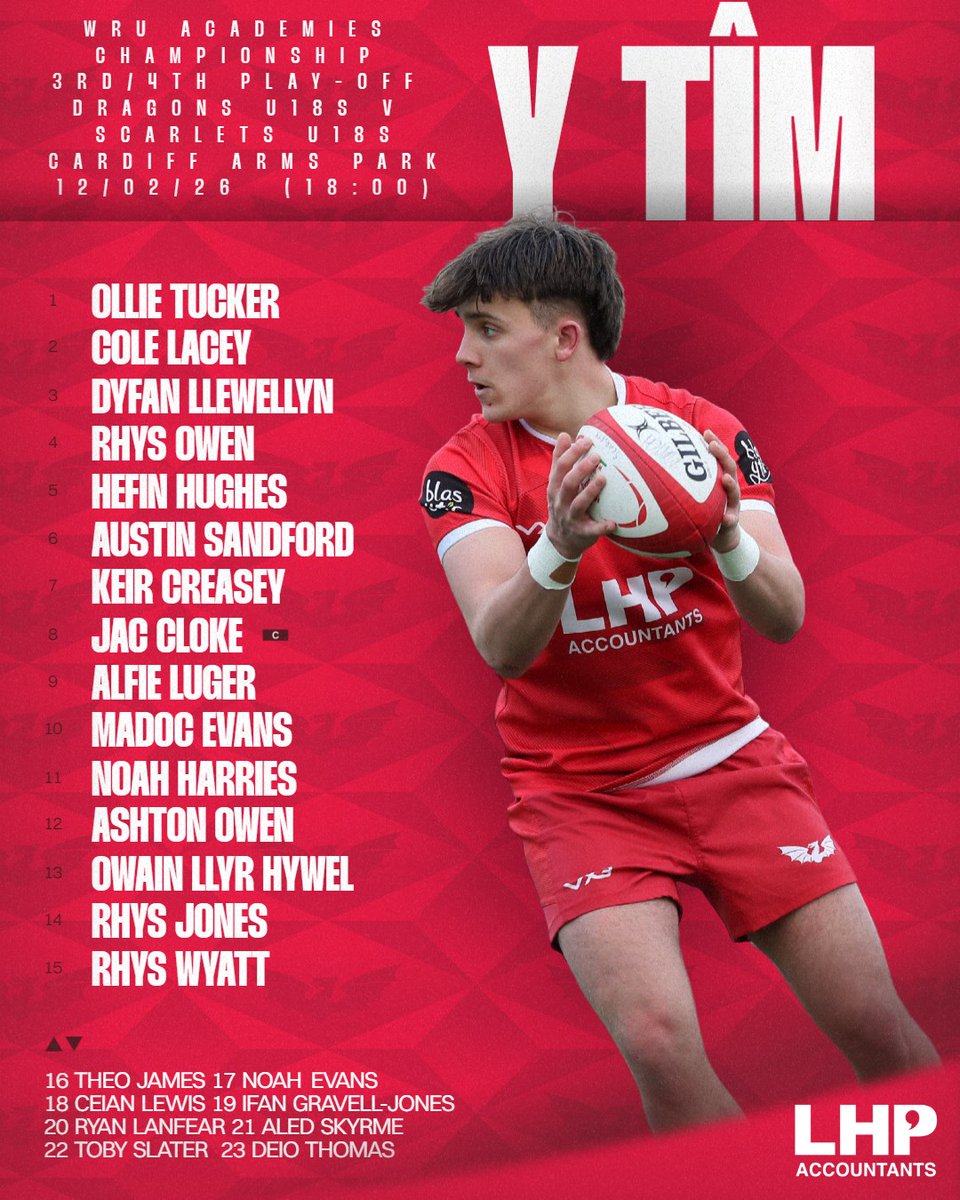 Scarlets Academy tweet media