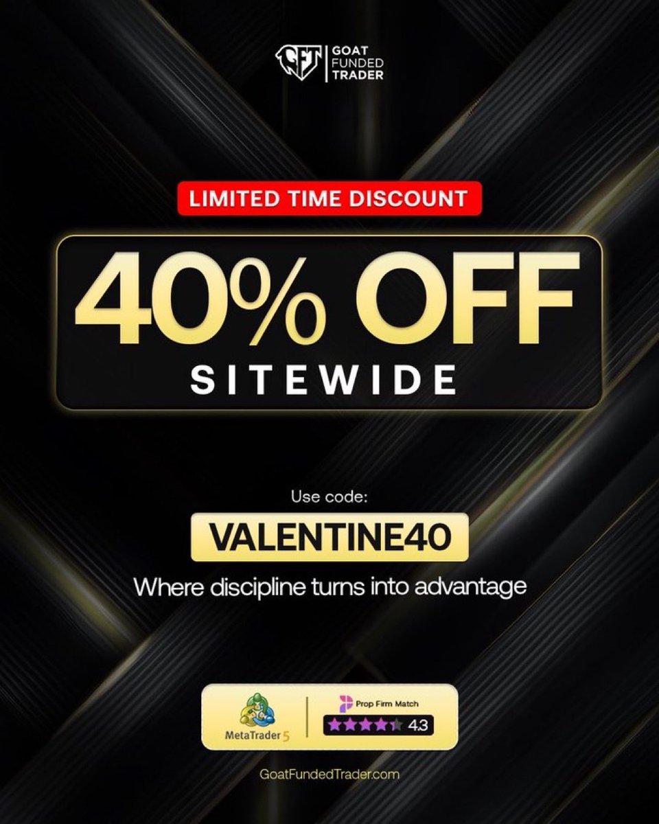 40% off still very much active take advantage mow!

Only for limited time.