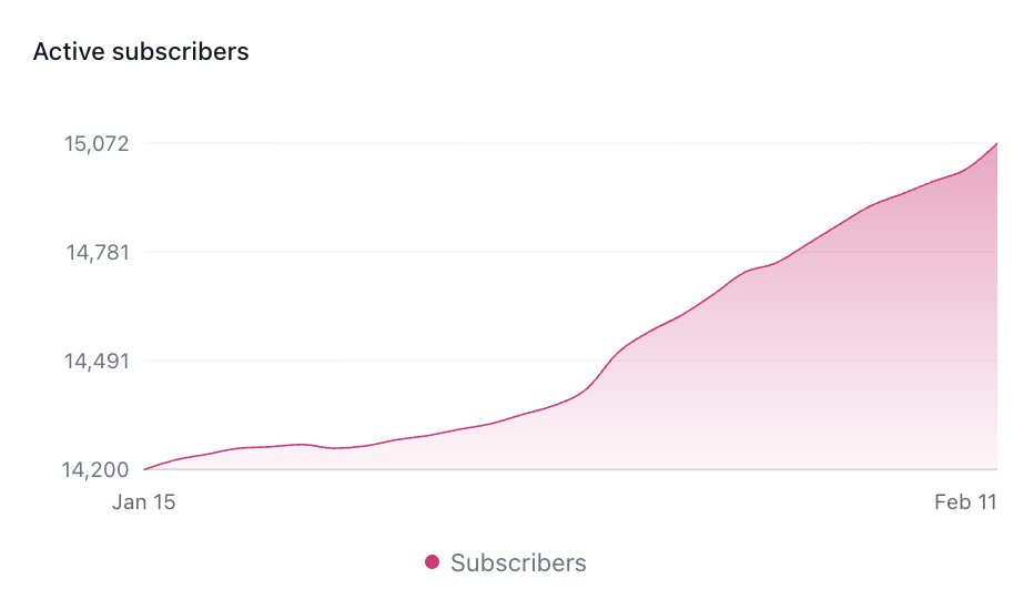 Kyle Tharp tweet media