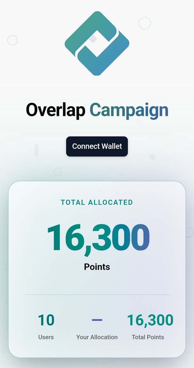 Overlap Oracle 🔮 tweet media