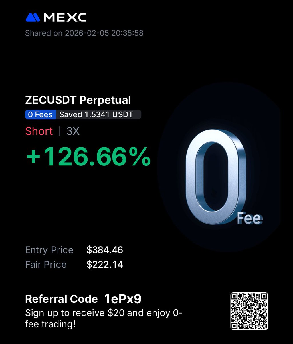 Crypto Trades Made Simple tweet media