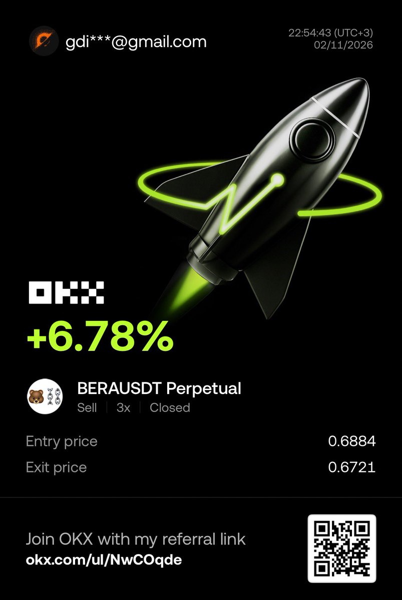 skyflex0's tweet photo. @okankeklikk Düşük kaldıraç girdik riski azaltmak gerekiyor biryerde. https://t.co/gRrohxOsKp