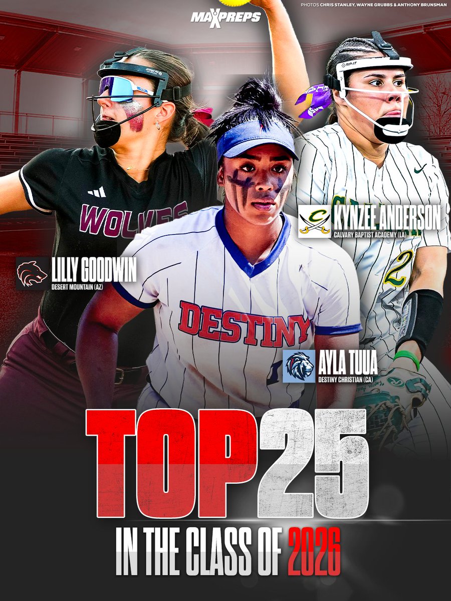 MaxPreps tweet media