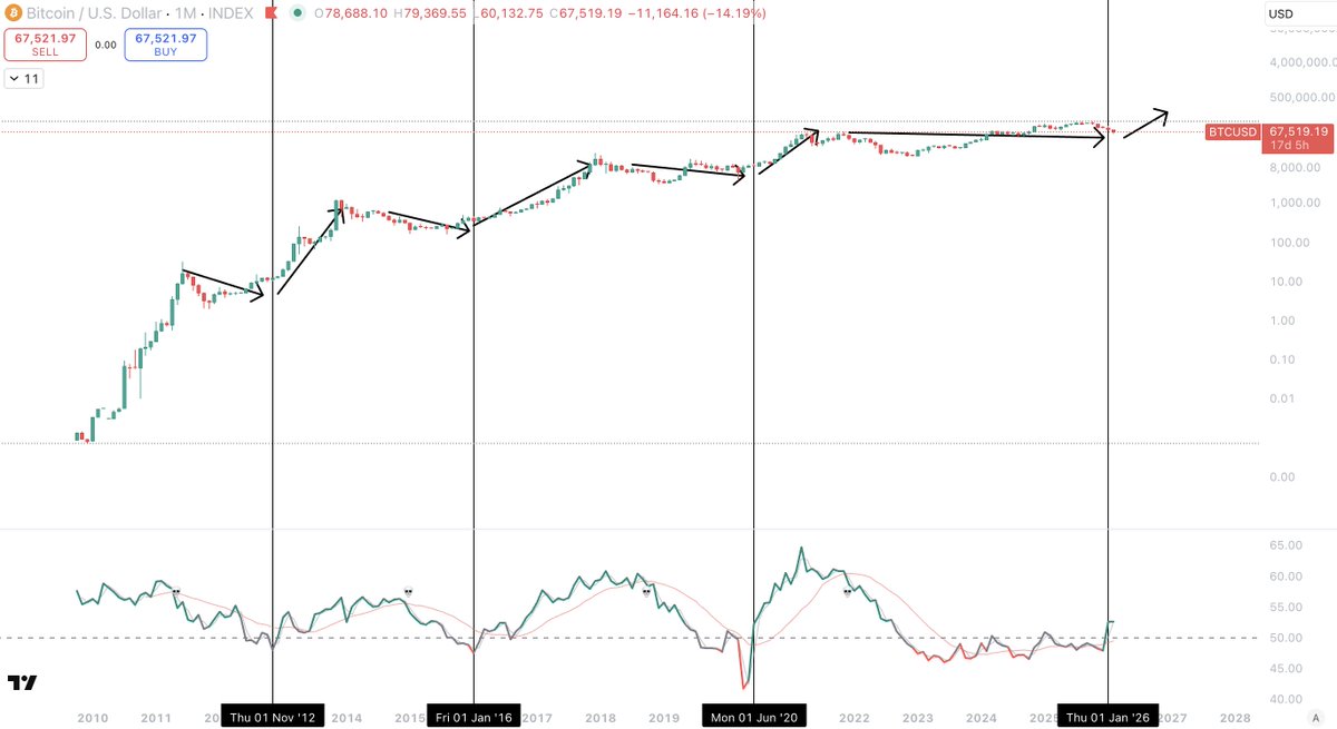 Sykodelic 🔪 tweet media
