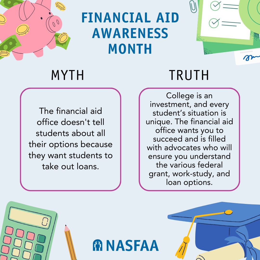 Howard Financial Aid tweet media