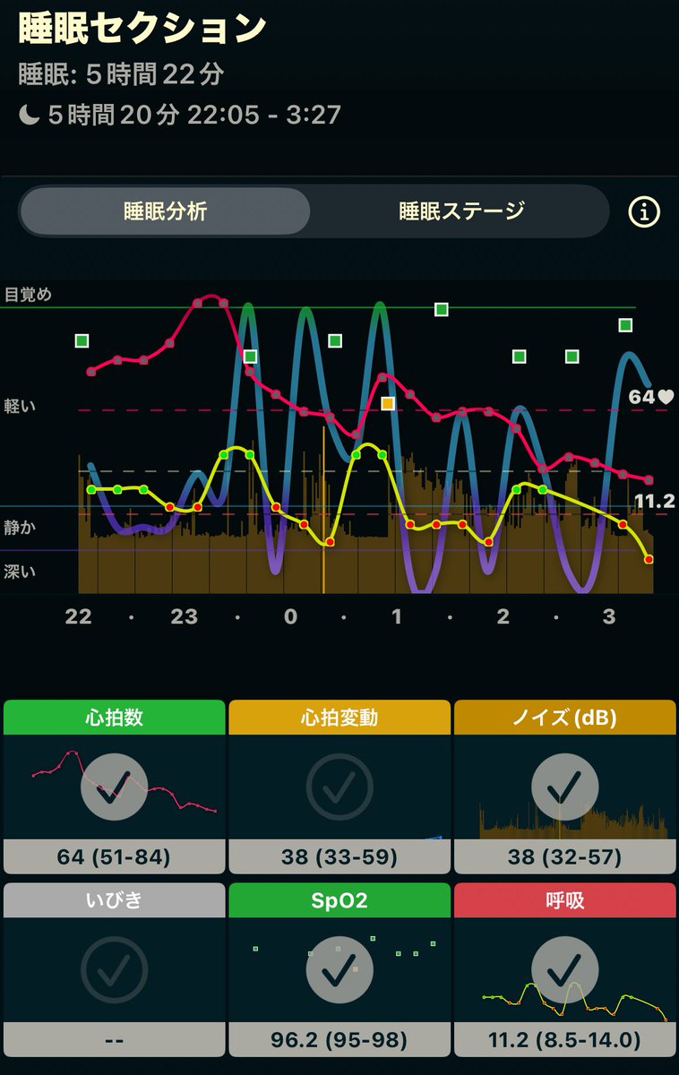 HeavenlyLightAh's tweet photo. おはよーございます
昨日はMV解禁リアタイは我慢してお仕事に備えてしっかり寝やした…エラいぞ僕…というわけで出勤の途中での初見になりますが、とっても楽しみでございます…てんさんの高画質ssたくさんお待ちしております
#Autosleep #櫻坂46_TGUT https://t.co/eKnDarWxgG