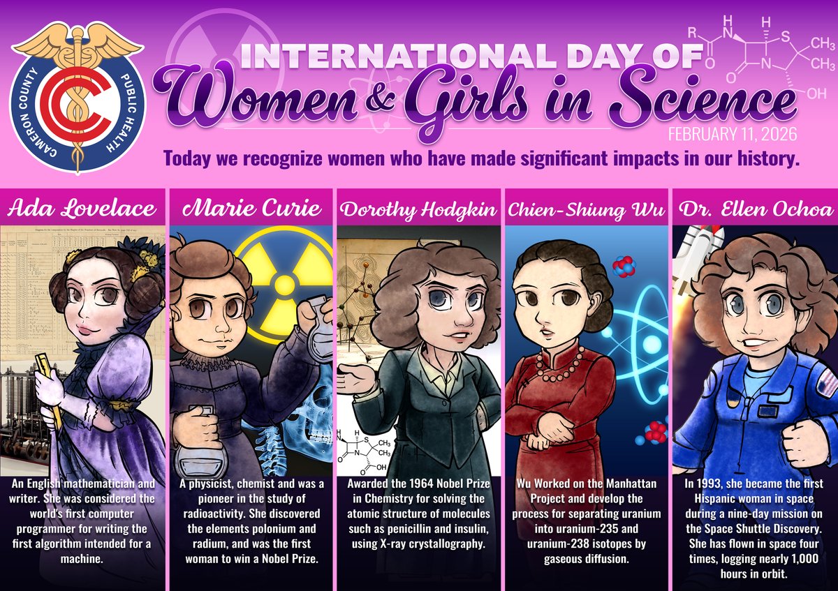 CCPHTexas's tweet photo. To every girl who loves experiments, numbers, nature, space, medicine, or technology, your ideas matter. 

Your voice matters. 

The world needs your brilliance. 💡🌎 https://t.co/41cUUuSPEM