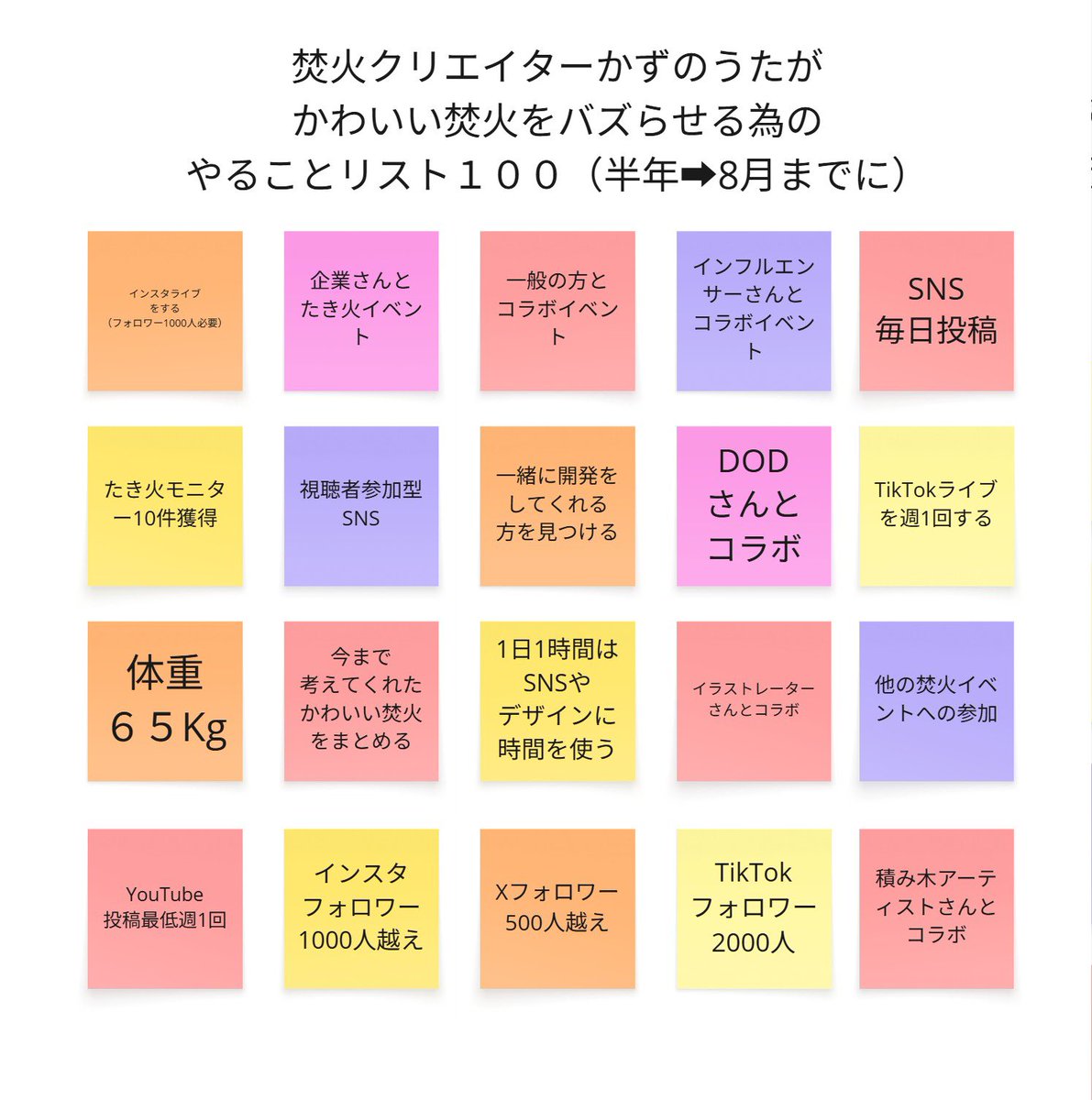 みんなの創造が形になる
かわいい焚火‼️

キャンプファイヤーの歴史が
変わりますよ‼️
何が何でも、仕事を焚火だけに絞る🔥🔥🔥
ためにバズらせる‼️ためのやる事リストの
途中経過でする☺️

BASE↓
campfirekazu.base.shop

#焚火クリエイターかずのうた 
#焚火 
#かわいい焚火 
#BASE