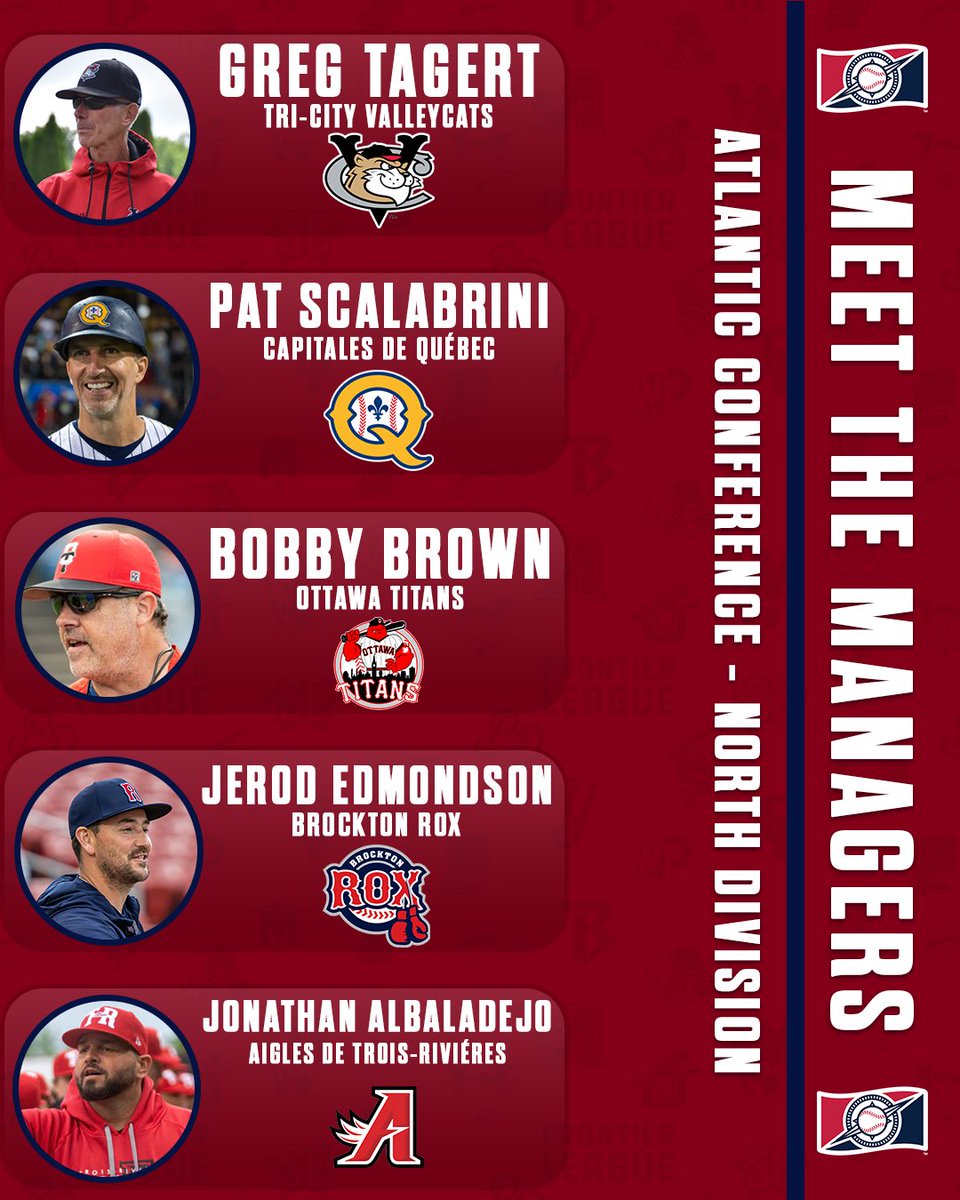 Frontier League tweet media