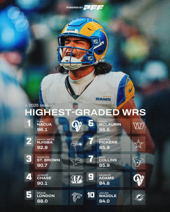 ๐๐๐ก๐๐ค๐ฃ๐จ ๐๐ช๐จ๐ tweet media