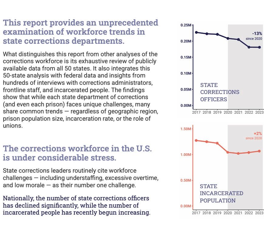Nevada Coalition Against the Death Penalty tweet media