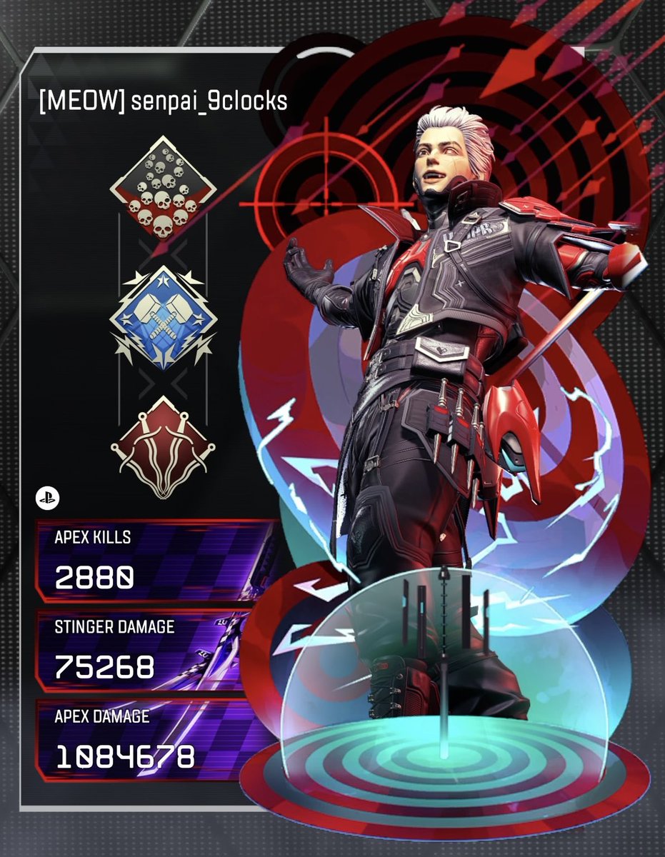 sharesize66's tweet photo. @FabianoGuarin0 @Respawn @EA @PlayApex OHHH YEAHHHHH SHOW HIM SOME LOVE !!! https://t.co/aMx2Nxye4h