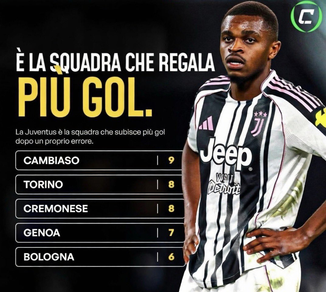 Alessà Yildiziano ⁵⁻⁰ | UEL enjoyer 🟠 tweet media