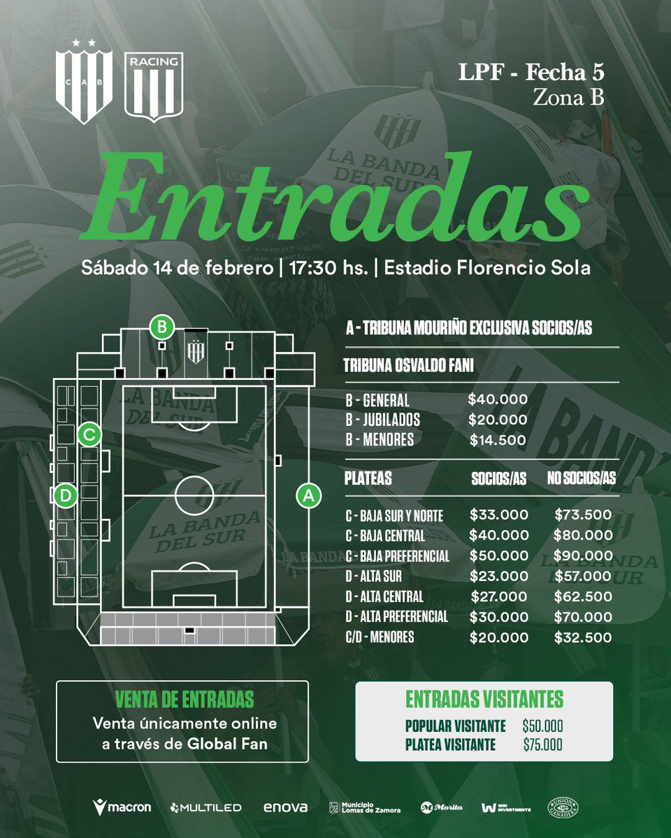 Club A. Banfield tweet media