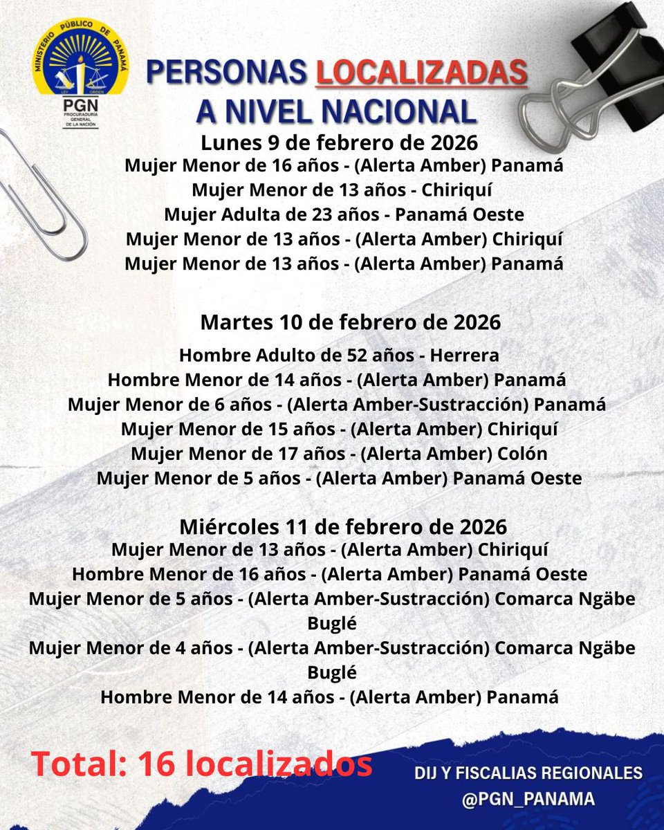 Procuraduría General de la Nación tweet media