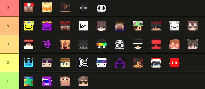 Hacks •°. *࿐ tweet media