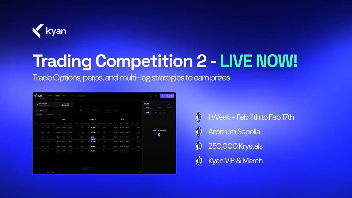 The Kyan Trading Competition is LIVE NOW!!!

February 11th to February 17th.

250,000 Krystals, Kyan VIP for top performers, and more prizes to come!

alpha.kyan.blue

1. Connect wallet
2. Add Arbitrum Sepolia
3. Transfer 10,000 TestnetUSDC to Portfolio
4. Good luck!