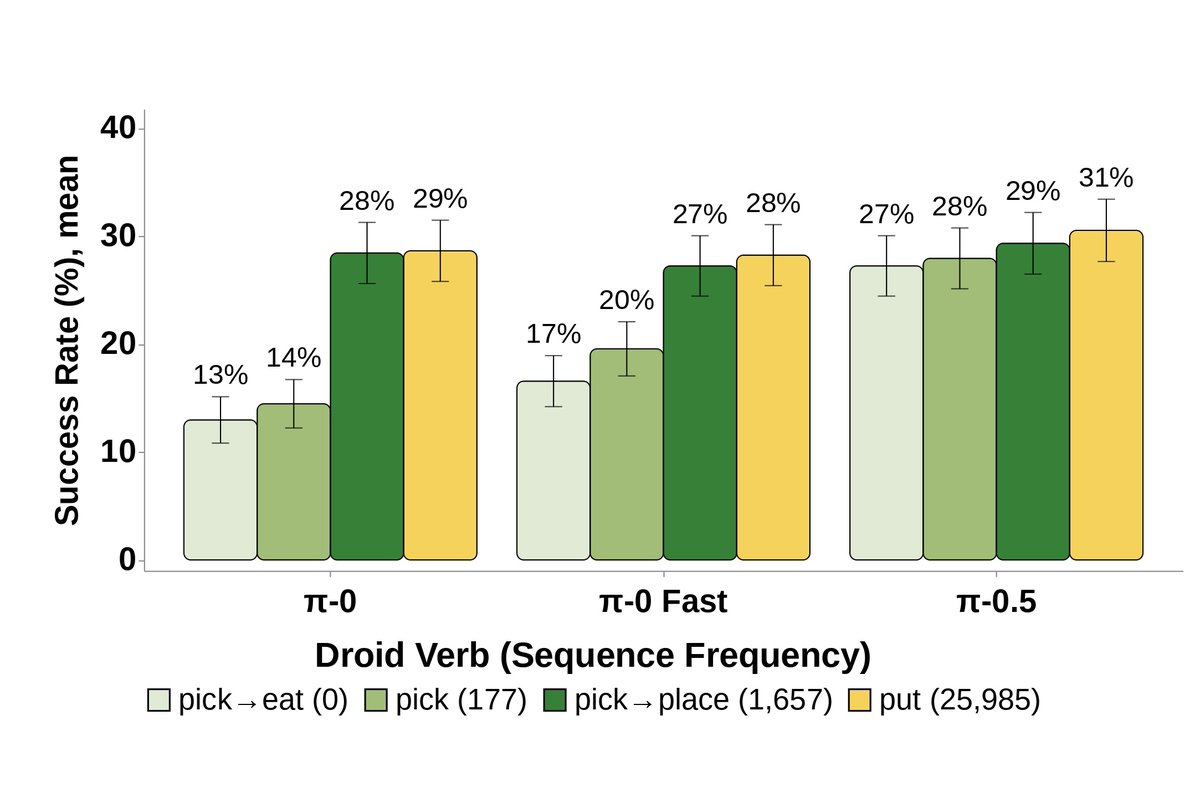 Omar Rayyan tweet media