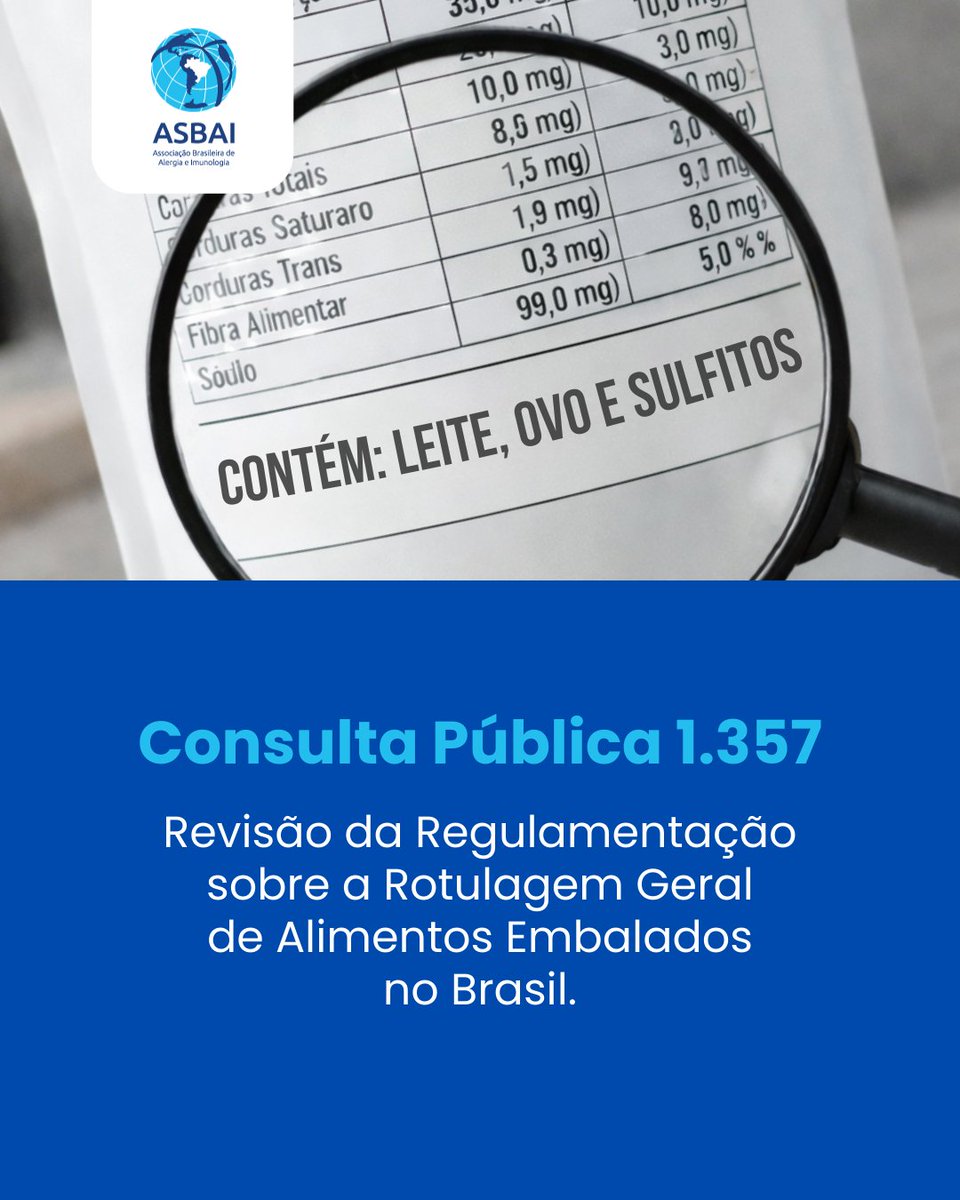 Participe até 09/03!

Consulta Pública Nº 1357 – Revisão da Regulamentação sobre a Rotulagem Geral de Alimentos Embalados no Brasil: pesquisa.anvisa.gov.br/index.php/8711…

#Anvisa #alergiaalimentar #anafilaxia #alergia #imunologia #ASBAI