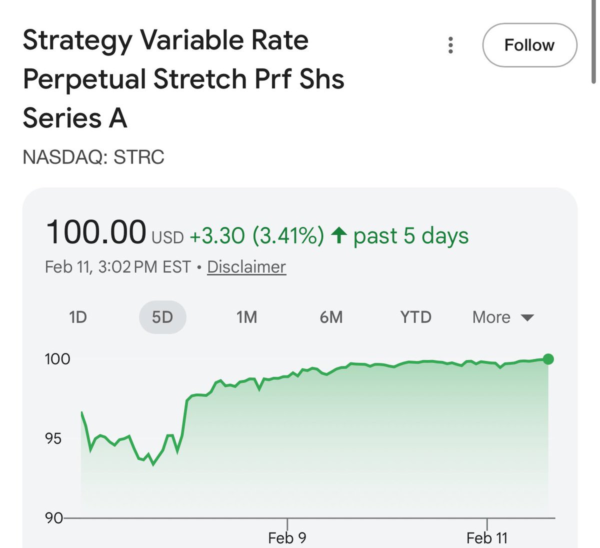 Brrrrrrrrrrr.

The Bitcoin printer is whirring!

$STRC